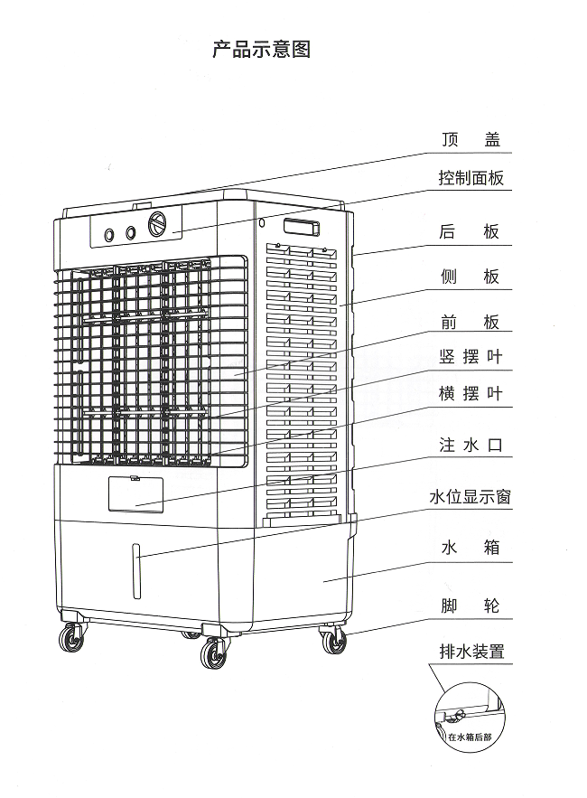 EC4520�ױ��ƶ��յ��ȵ���˵����